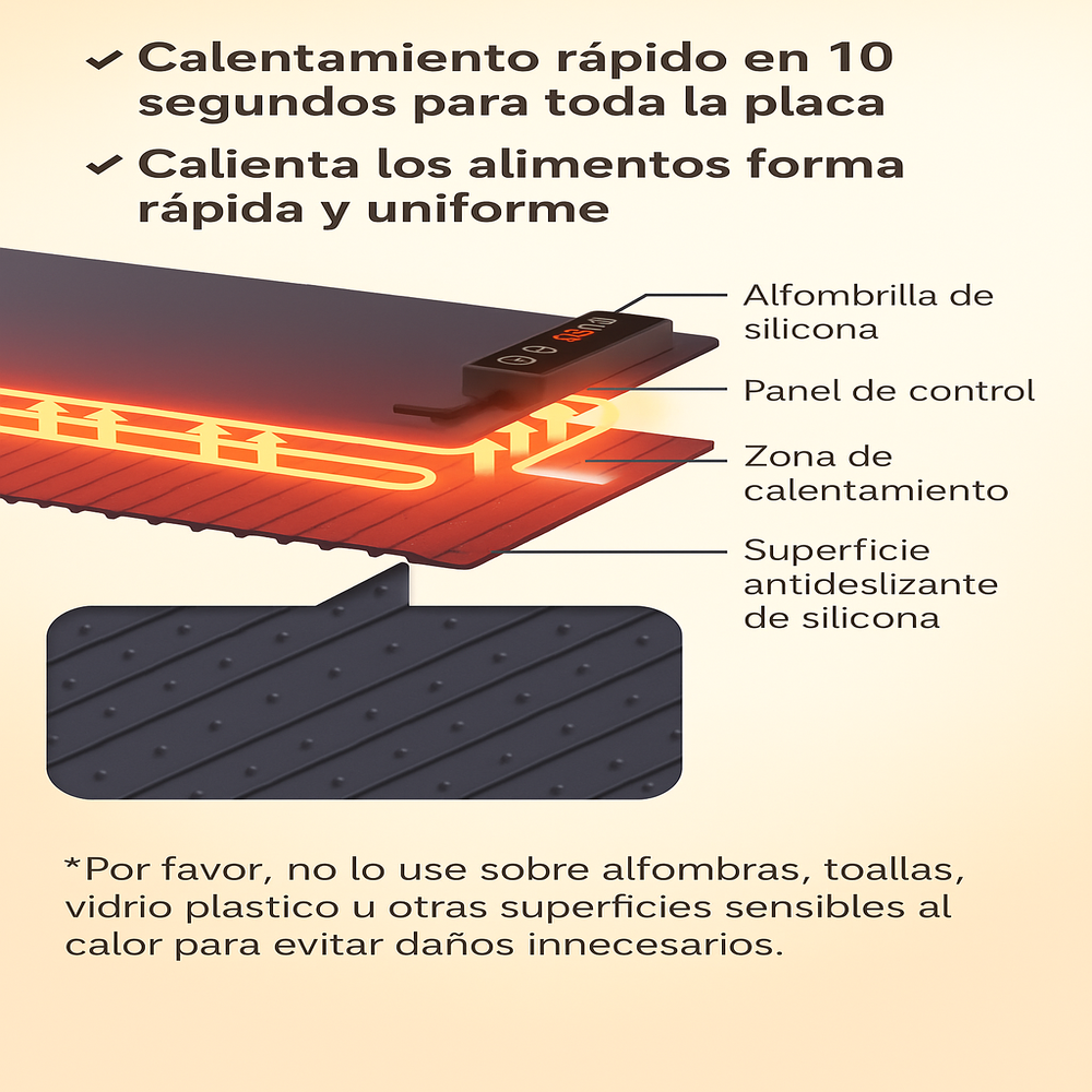 Tapete Térmico SmartHeat – Descongela y Mantén tus Platos Calientes en Minutos