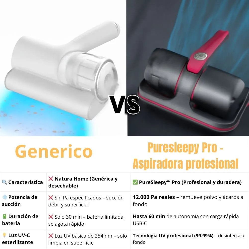 PureSleepy™ Pro, Aspiradora de ACAROS